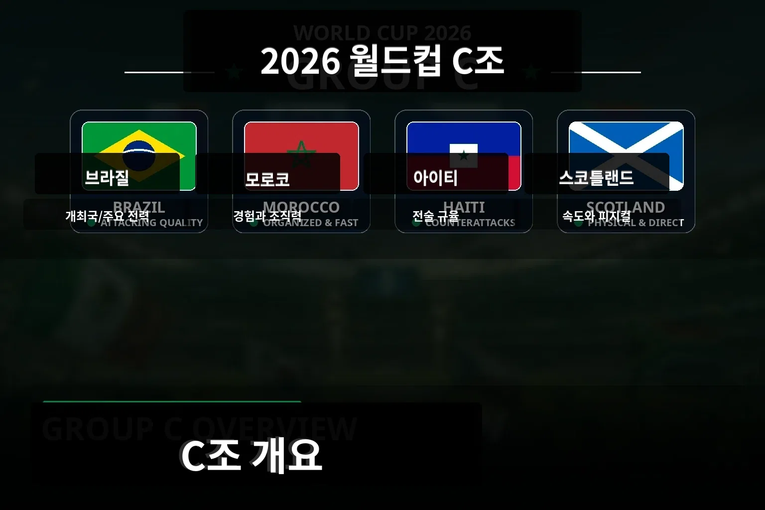 2026 월드컵 C조 overview with stadium atmosphere