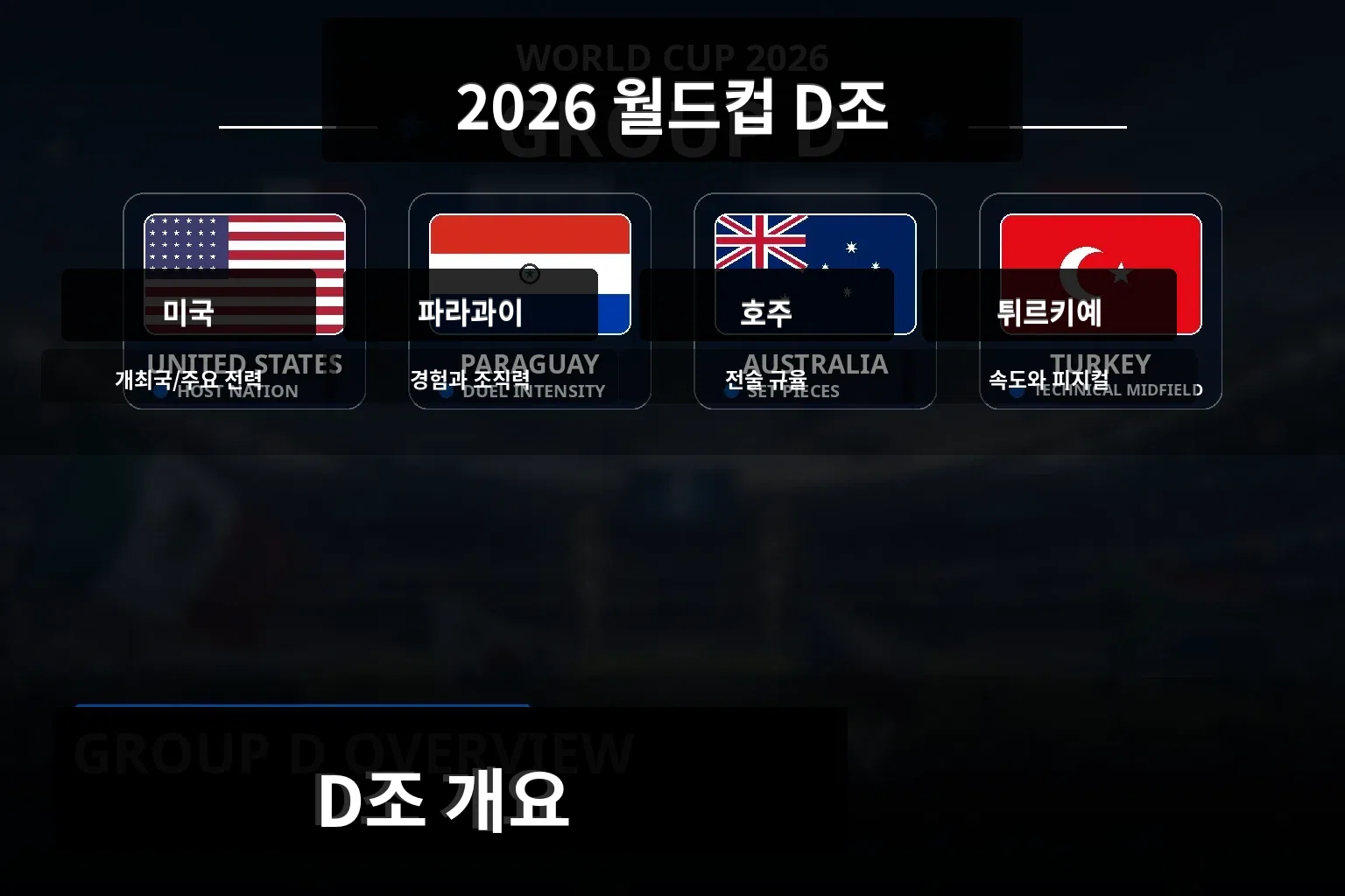 2026 월드컵 D조 overview with stadium atmosphere