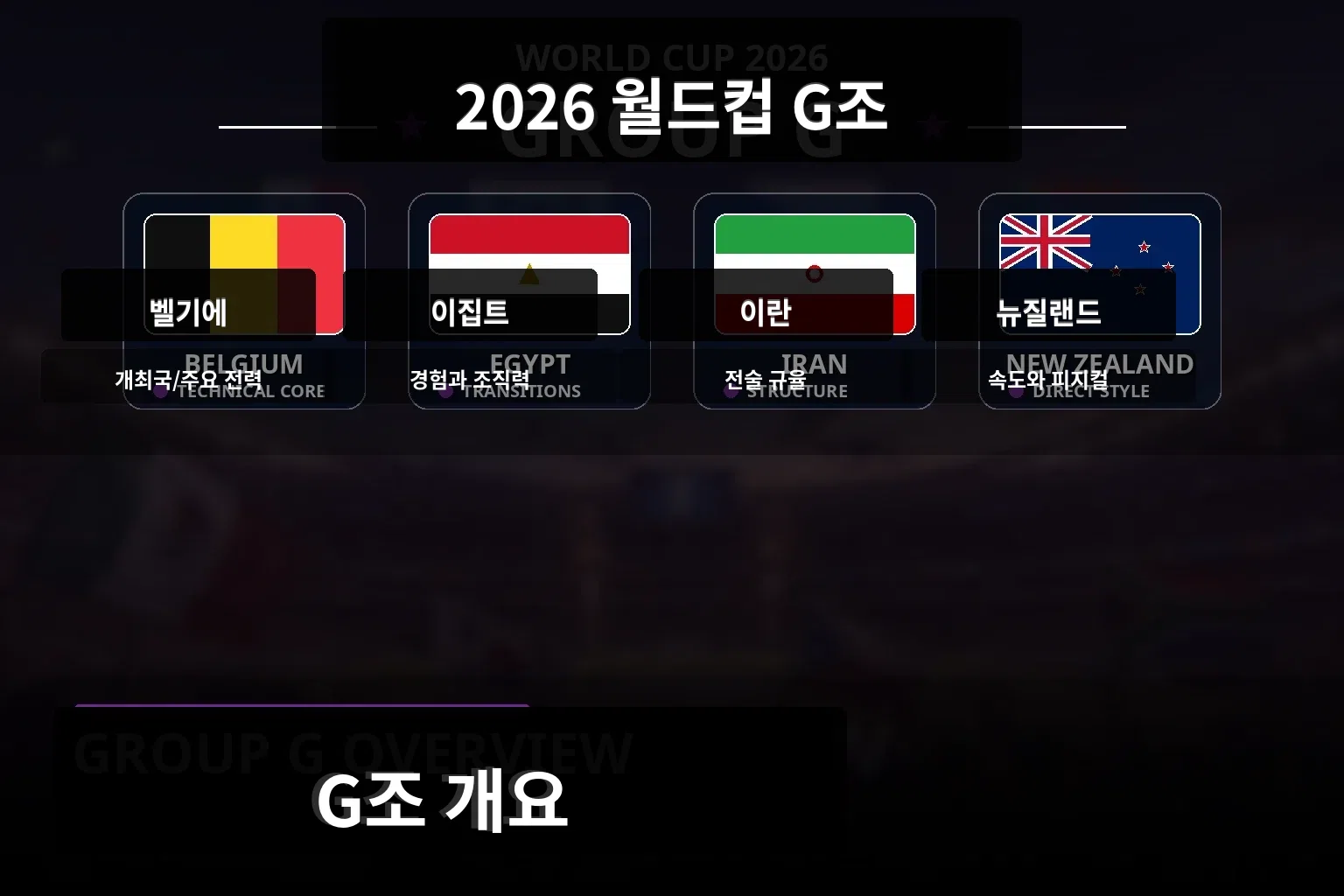 2026 월드컵 G조 overview with stadium atmosphere