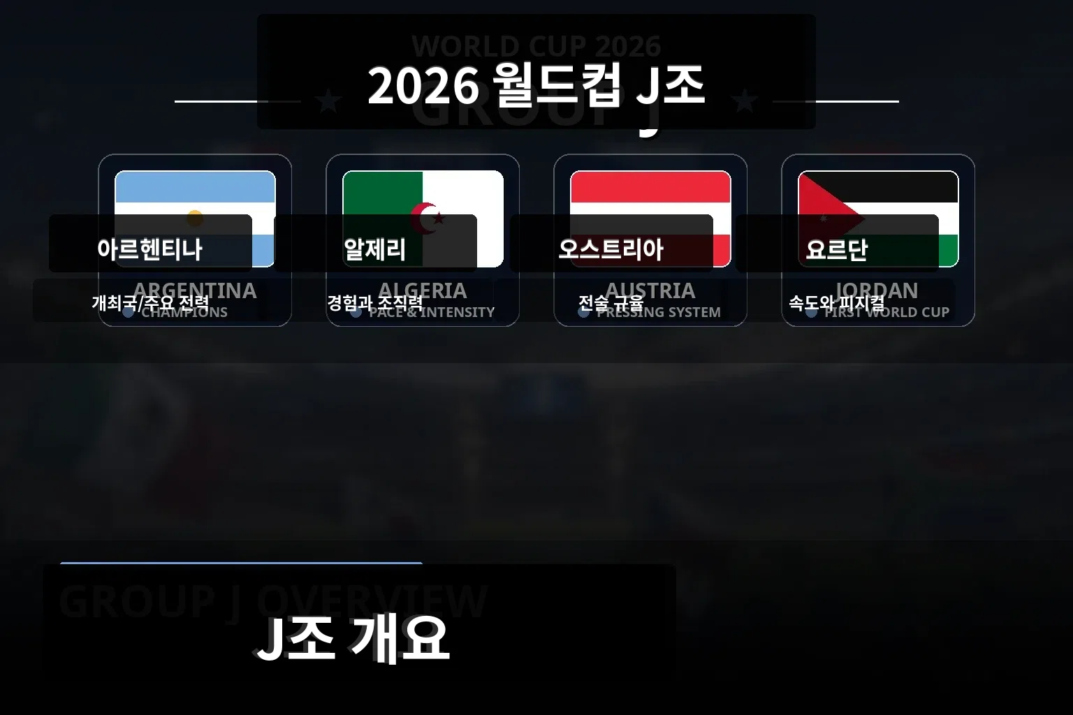 2026 월드컵 J조 overview with stadium atmosphere