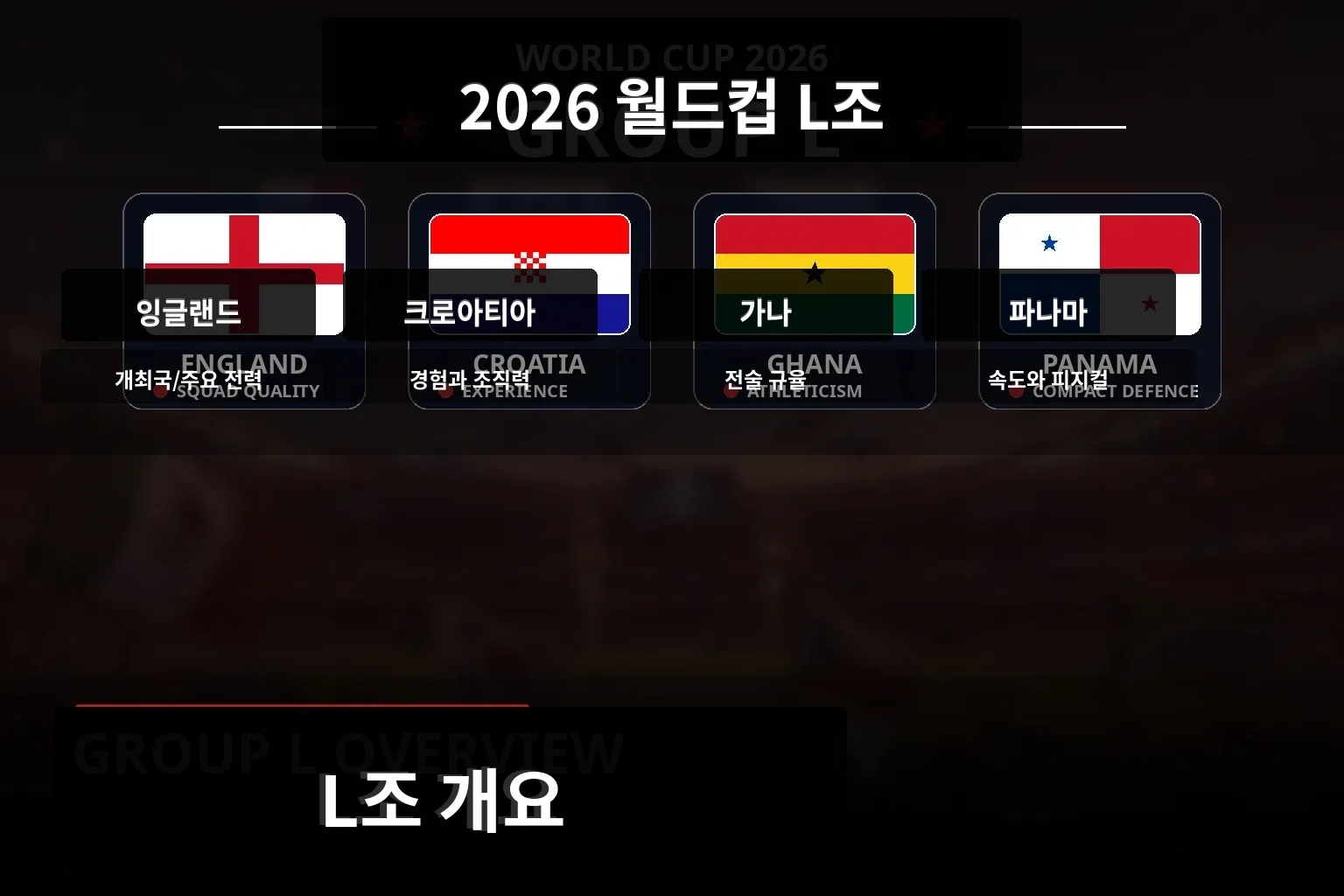 2026 월드컵 L조 overview with stadium atmosphere